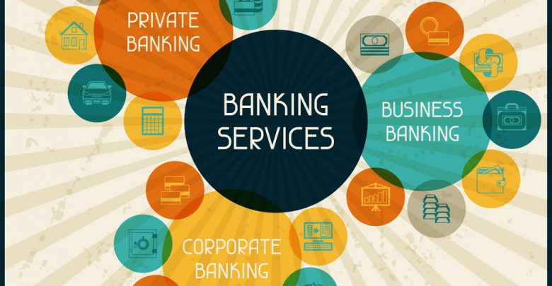 banking services cyprus