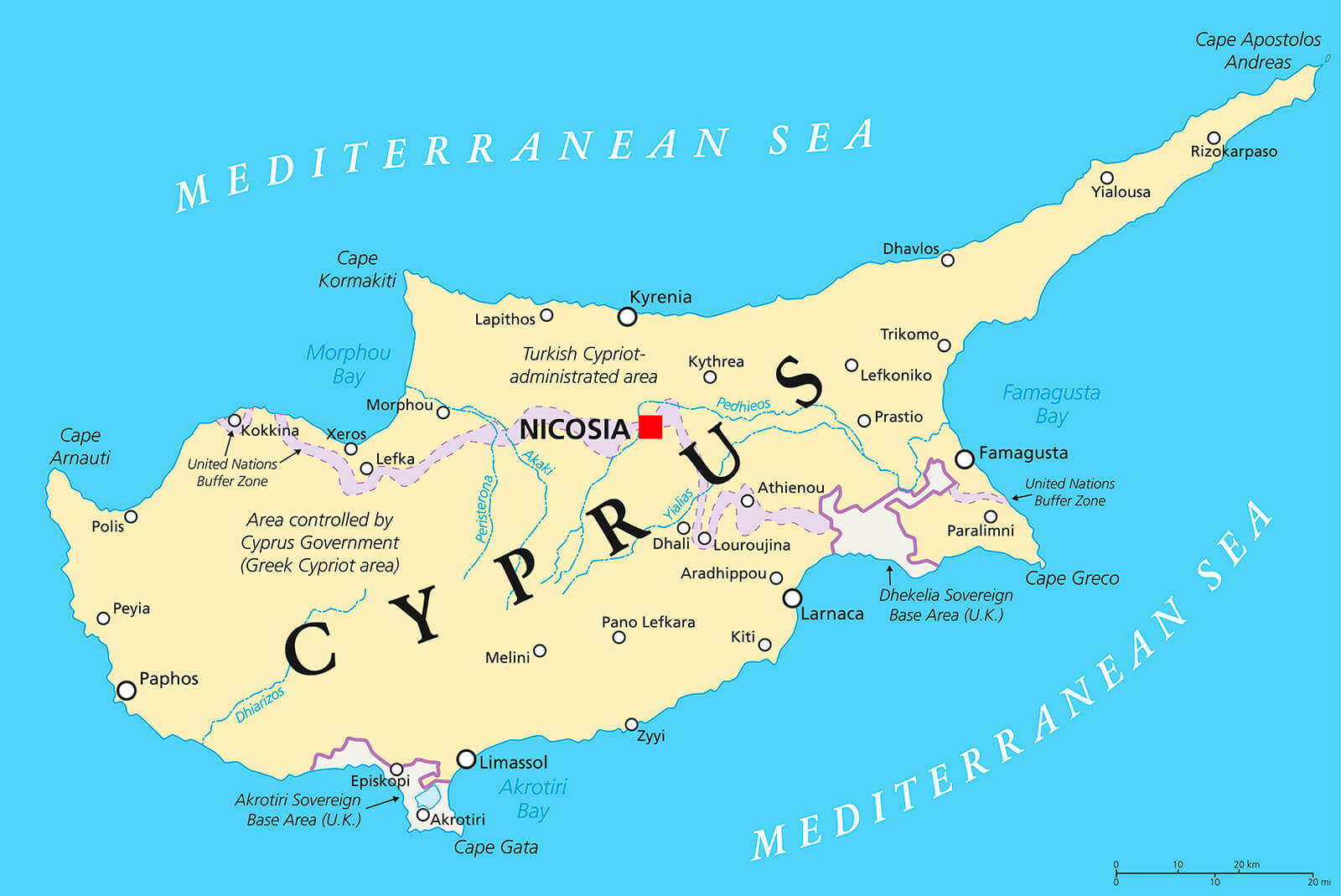 Cyprus at a glance